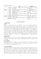 노인복지제도 소득보장-4