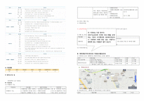 동신대학교 종합사회복지관 소개-2