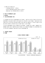 청소년 유해환경-4