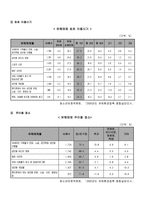 청소년 유해환경-5