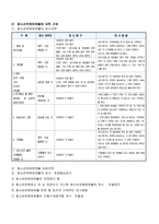 청소년 유해환경-7