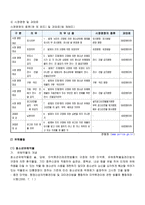 청소년 유해환경-9