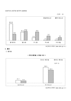 청소년 유해환경-11