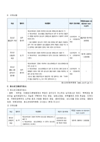 청소년 유해환경-14