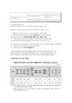 다문화가족 레포트-3