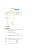 사회복지법인 인애동산 인애 종합사회복지관-5