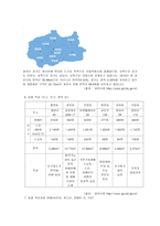 지역조사보고서 과천시-8