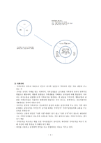 경험적 가족치료모델-4