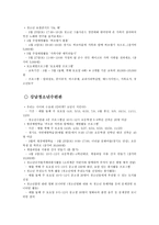 안산시 청소년수련관 조사자료-4