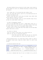 사회복지 조사방법의 형태와 절차2-2