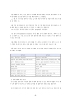 사회복지 조사방법의 형태와 절차2-5