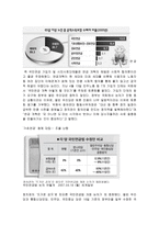 국민연금 개선안-2