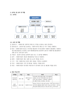 사회복지 부교회 내역 할-4