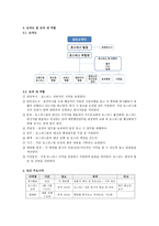 사회복지 부교회 내역 할-12
