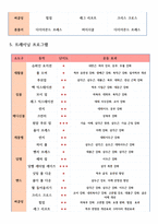 12주 운동프로그램 계획안 퍼스널 트레이너 통합과정-4
