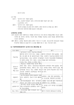 피학대 방임아동을 위한 사회적응 프로그램-5