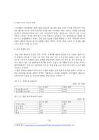 미디어법의 이점-4