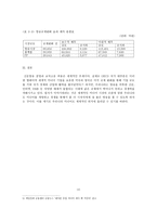 미디어법의 이점-5