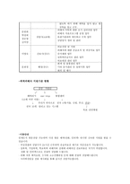 광주 원스톱 지원센터-2