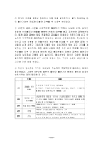 설교말씀 무릎으로 나아가는 고등부눅22장 41절에서 46절까지-11
