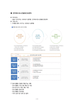 청소년활동진흥센터 청소년활동 진흥법-3