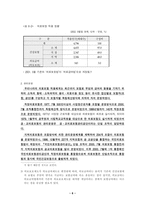 건강보험 레포트-6