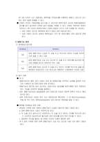 의료재활 청각장애-5