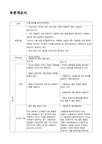 사형제도를 폐지되어야 한다 토론 보고서-1