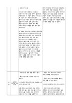 사형제도를 폐지되어야 한다 토론 보고서-2