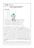 유치부 신입반 교재 연구왜사람들은교회를 가나요-7