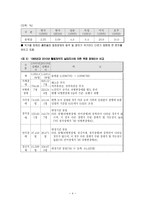 우리 사회 소외받는 장애인 가정-4