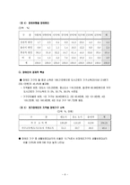 우리 사회 소외받는 장애인 가정-6