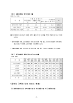 우리 사회 소외받는 장애인 가정-7