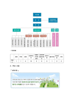 노인복지론 노인복지기관 방문 시립 강동 노인종합복지관-4