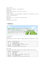 노인복지론 노인복지기관 방문 시립 강동 노인종합복지관-11