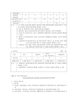 지역보건법 시행령 과시행 규칙-20
