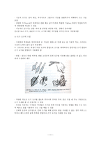 지체 장애학생의 교과지도 및 교수방법 국어-11