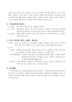 사회복지 공동모금회의 이해-3