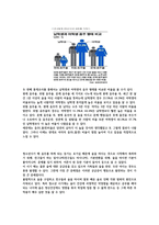청소년 음주문제-3