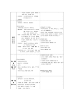 장애의 법적 정의-8