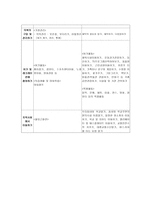 장애의 법적 정의-9