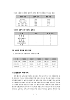 여성 흡연 바람직한가1-7