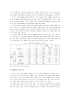 한국 복지국가의 현실과 개혁과제-3