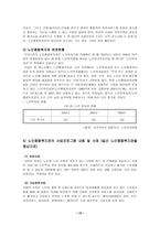 지역 사회 복지관4-15