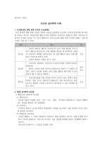 인간의 심리학적 이해 인간의 심리학적 이해-1