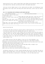 청소년사업의 유형과 접근방식-5