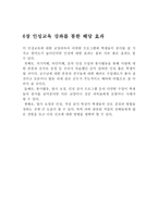 신입생 인성교육프로그램 신입생 인성교육프로그램-12
