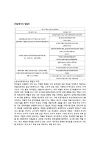 사회복지 실천론 사회복지-3