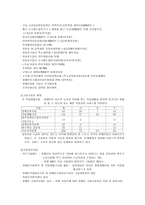 장애인과 사회문제-2
