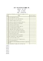 의사소통의 이론적 배경-5